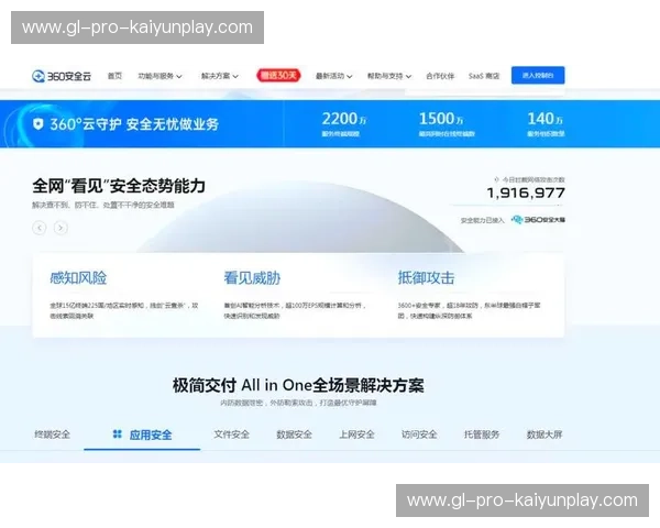 开云官网安全服务：全方位保障，守护您的购物体验