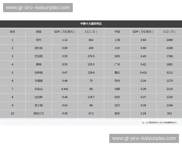 NBA赛后数据的故事：用数字看懂每一场战斗